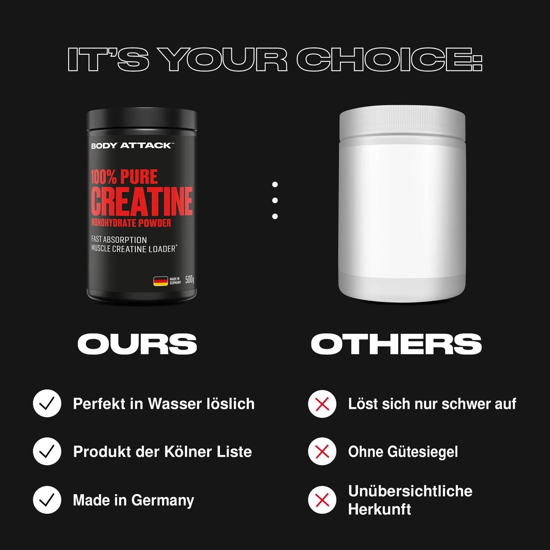 100% Pure Creatine